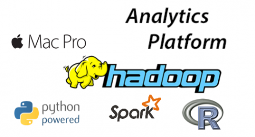Predictive Analytics Platform for Overcoming Memory Limitations