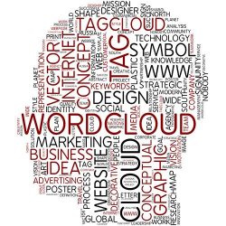 NLP – Resume Analysis in R